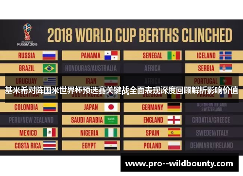 基米希对阵国米世界杯预选赛关键战全面表现深度回顾解析影响价值