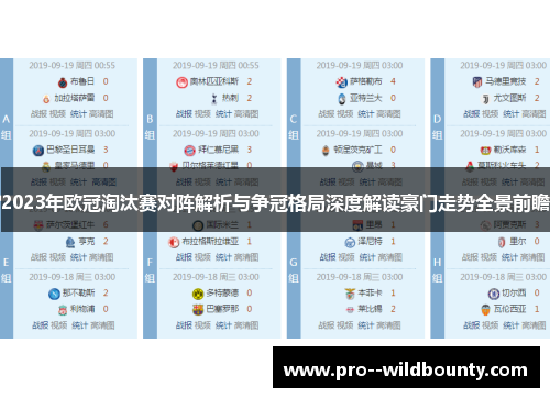 2023年欧冠淘汰赛对阵解析与争冠格局深度解读豪门走势全景前瞻