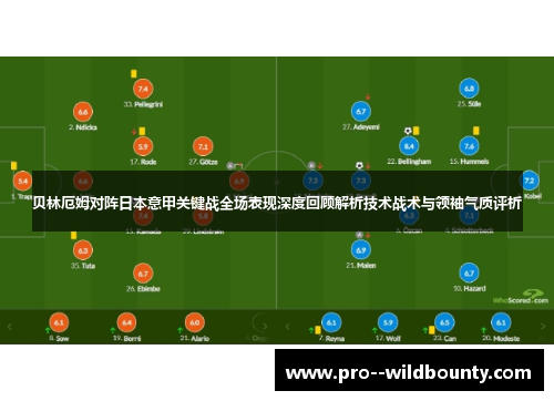 贝林厄姆对阵日本意甲关键战全场表现深度回顾解析技术战术与领袖气质评析