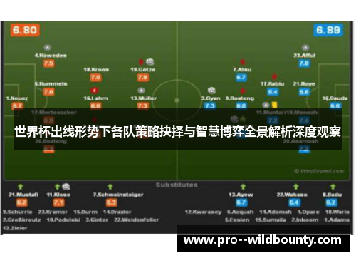 世界杯出线形势下各队策略抉择与智慧博弈全景解析深度观察