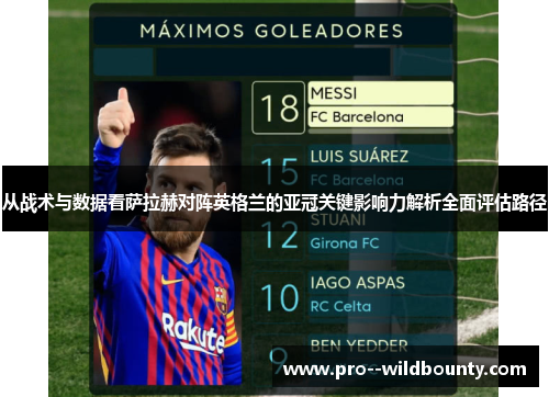 从战术与数据看萨拉赫对阵英格兰的亚冠关键影响力解析全面评估路径