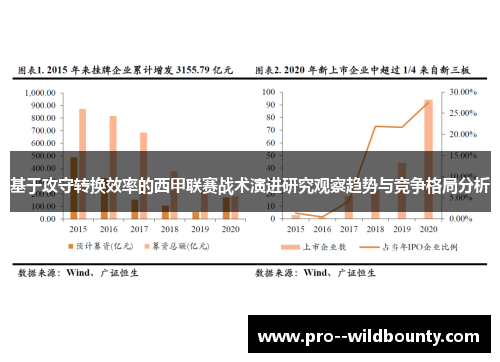 基于攻守转换效率的西甲联赛战术演进研究观察趋势与竞争格局分析